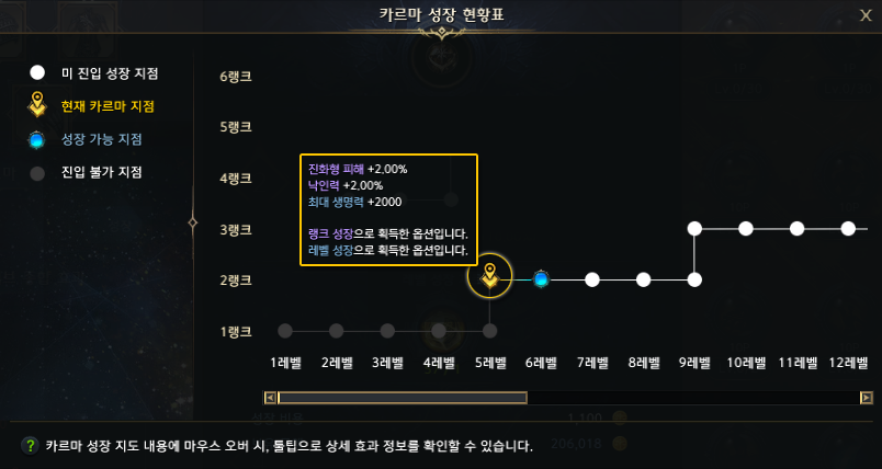 아크 이미지