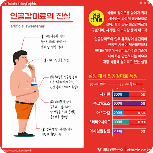 제로탄산다이어트4