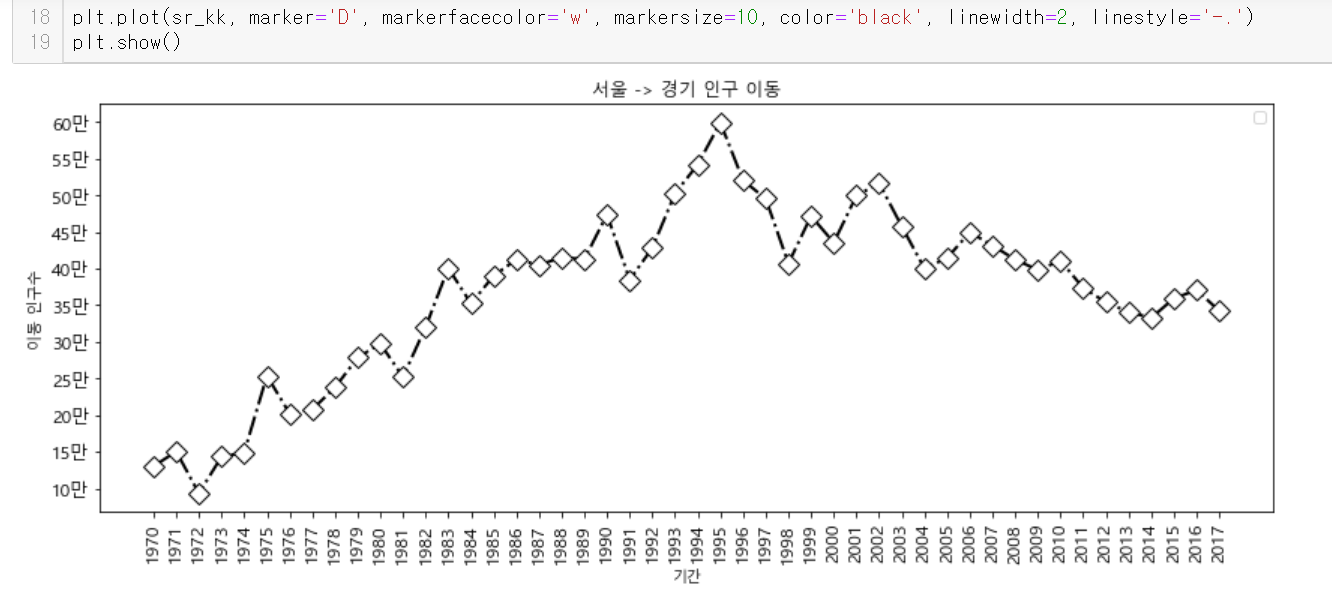 Matplotlib Marker Markerfacecolor Markersize Color Matplotlib marker markerfacecolor markersize color