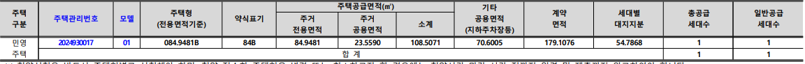 DMC 한장자이 더헤리티지 계약취소분. 분양일정, 계약취소분, 평면도