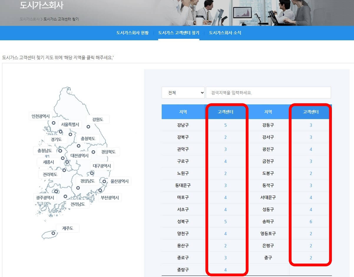 도시가스-콜센터찾기