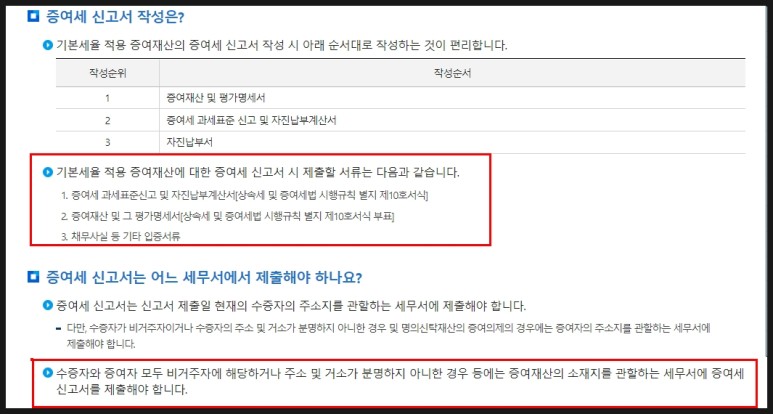 증여세 신고기한 증여세 세율 면제한도 계산기 9