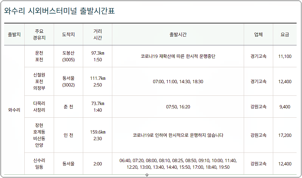 와수리 시외버스터미널 시간표 및 요금표