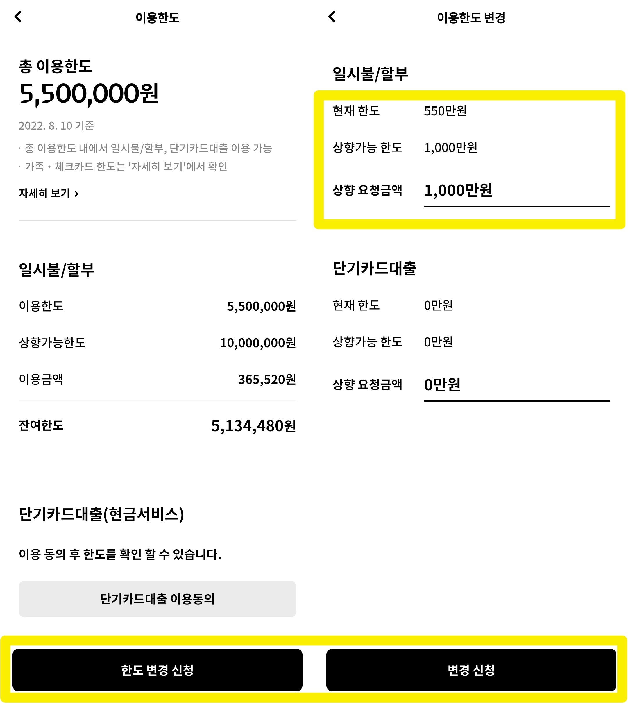 신용카드 한도의 현금화, 경제적 위험과 예방법을 배우다