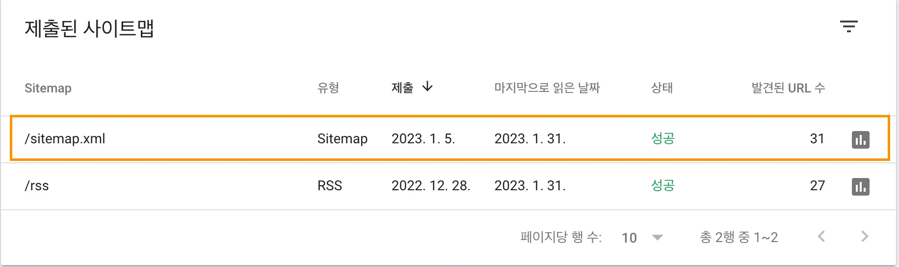 티스토리 구글에서 검색 안될 때 해결 방법