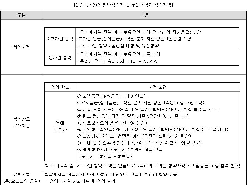 대신증권 공모주 청약 방법