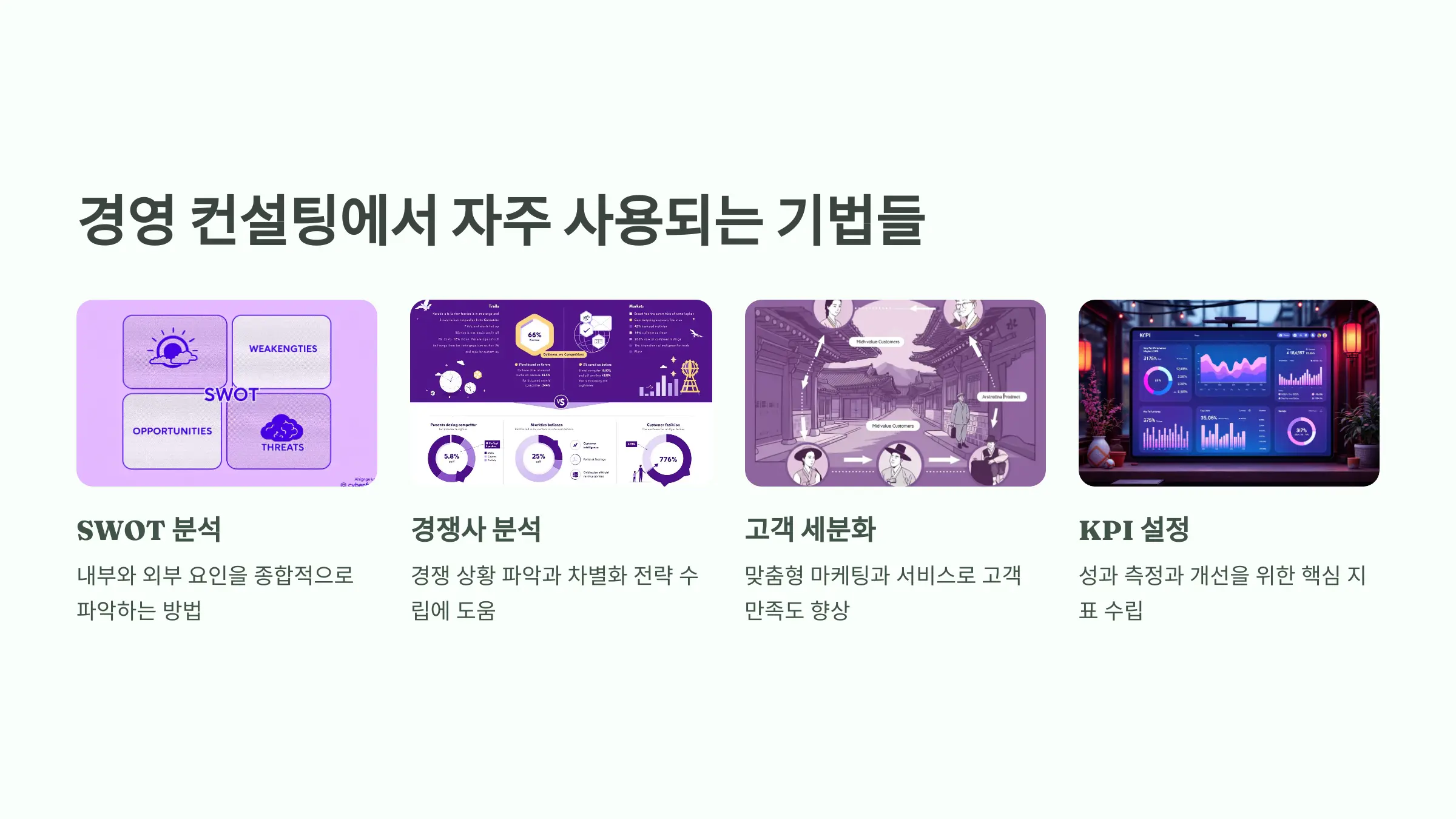 소상공인 성공을 위한 경영 컨설팅 완벽 가이드: 실전 전략과 사례 분석