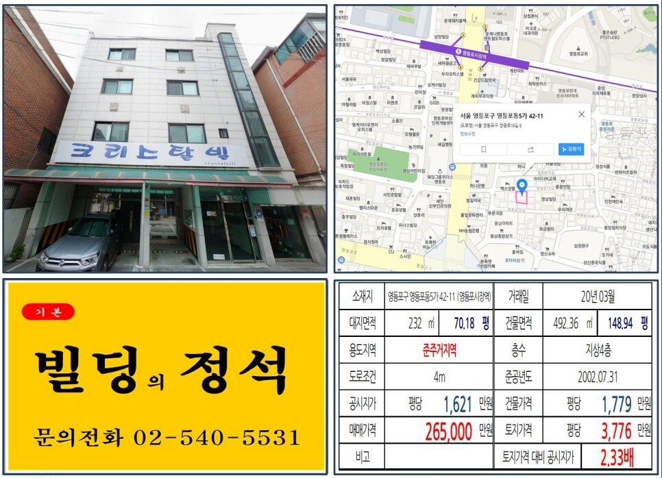  [영등포구 준공업지역 역세권 20억 꼬마빌딩 실거래가 조회] 영등포동5가 42-11 (영등포시장역) 26억 5,000만 원, 평당 3,776만 원 매매되었습니다.