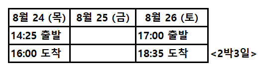 스케줄