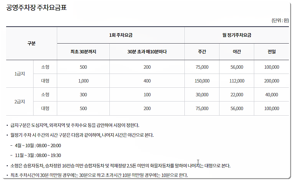 주차 요금 안내