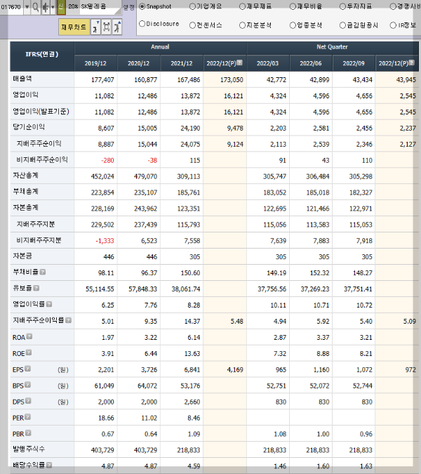 피에스통신 이미지