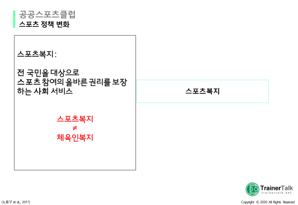 한국스포츠클럽 이미지