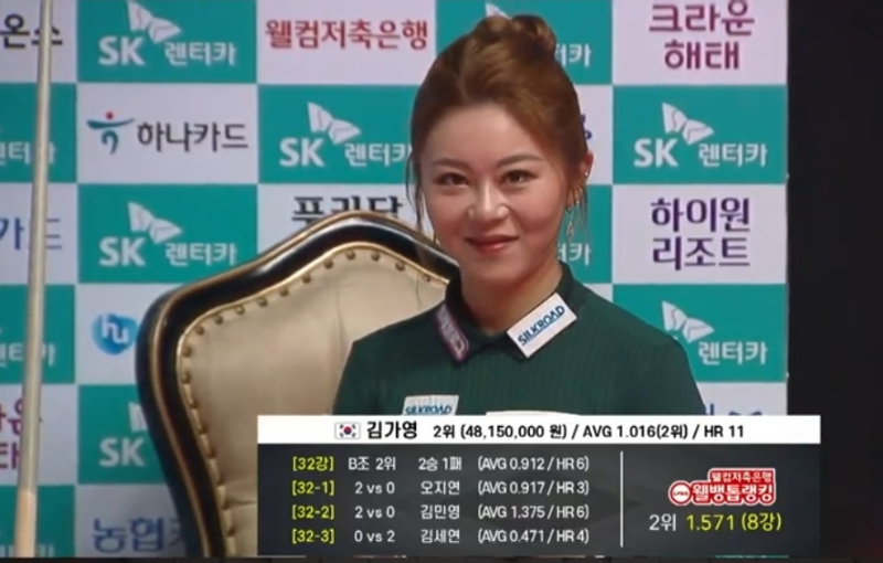 LPBA 월드챔피언십 2023 결승전 -김가영 당구선수