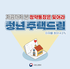  청년주택드림통장 전환 방법