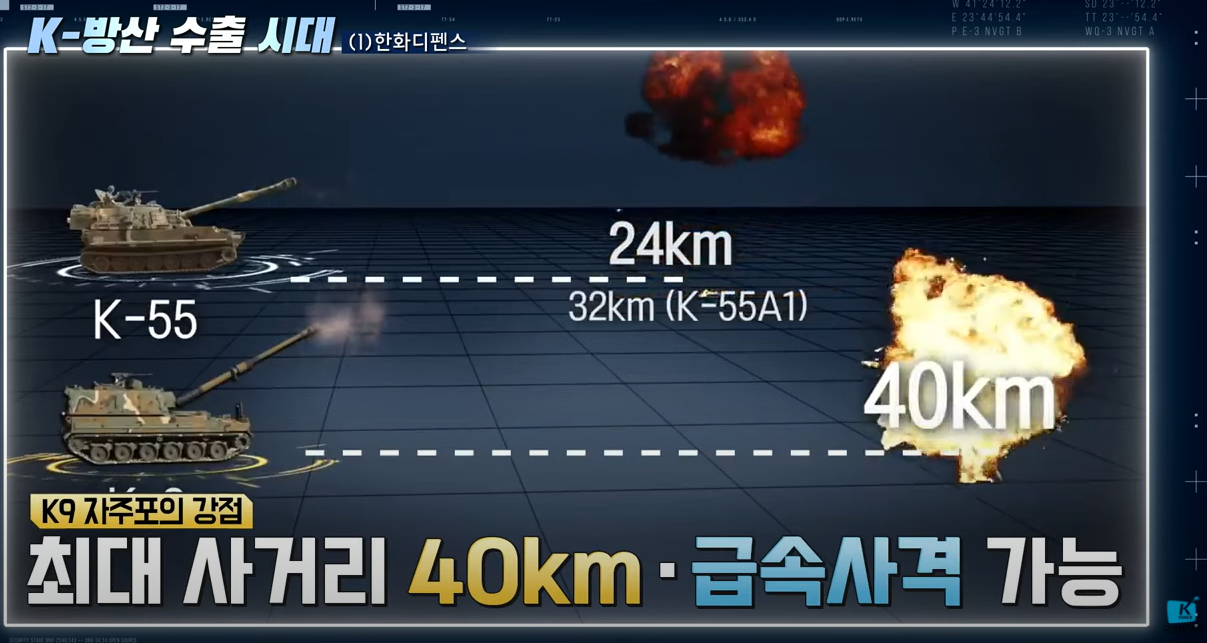 한국무기-한국자주포-K9자주포-최대사거리-설명