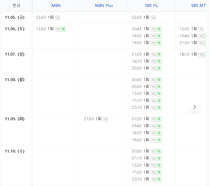 김준형 MC 재밌네요 MBN 편성표 시간 대한민국 치킨대전 재방송 영탁 예능 김성주 8