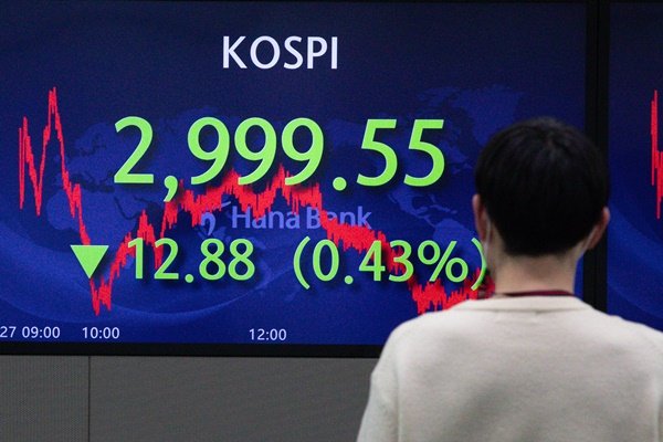  개인 연말 매도세에 코스피 3000선 아래로, 삼성전자 SK하이닉스도 동반 하락