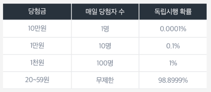 케이테크 이미지