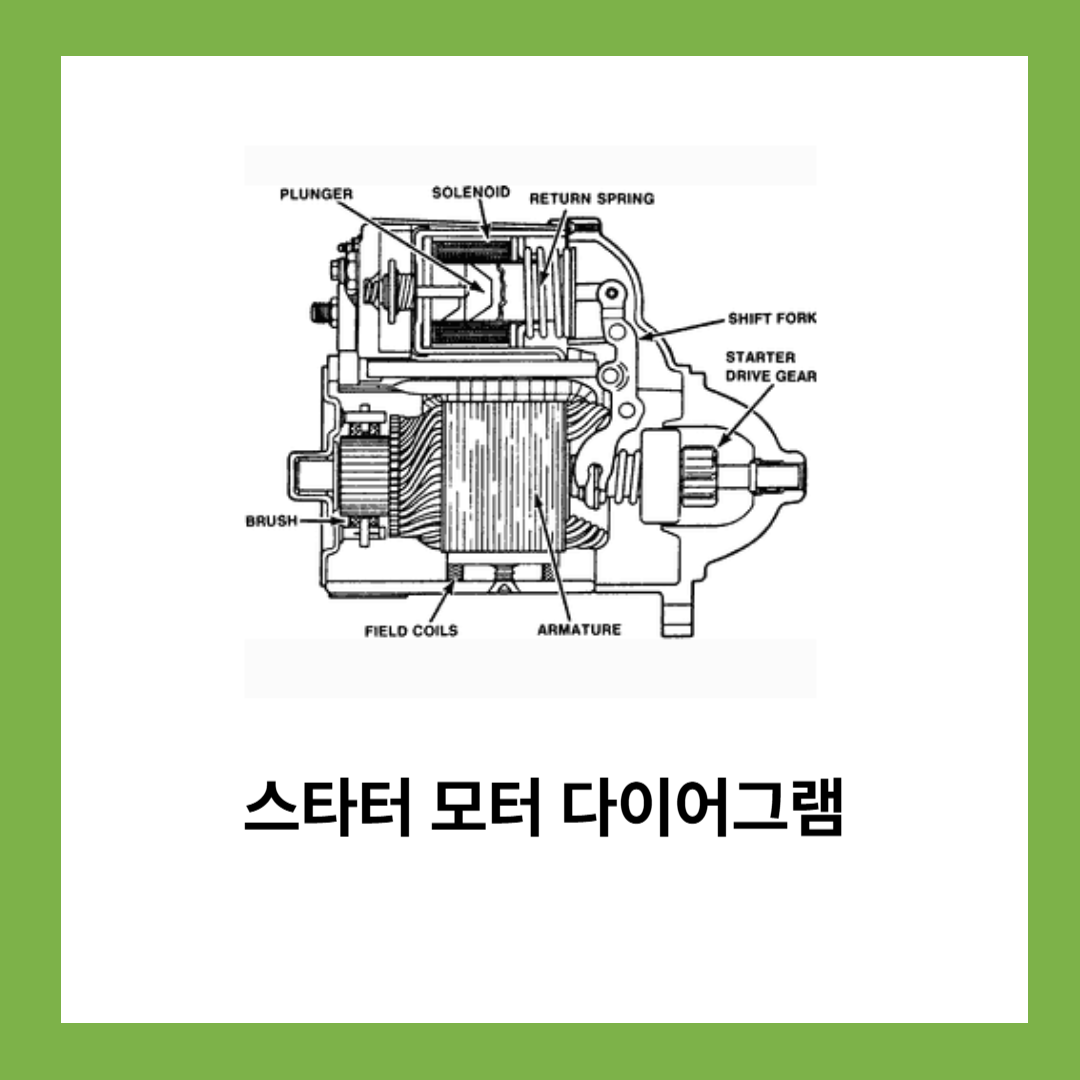 스타터 모터