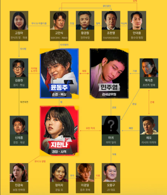 굿보이