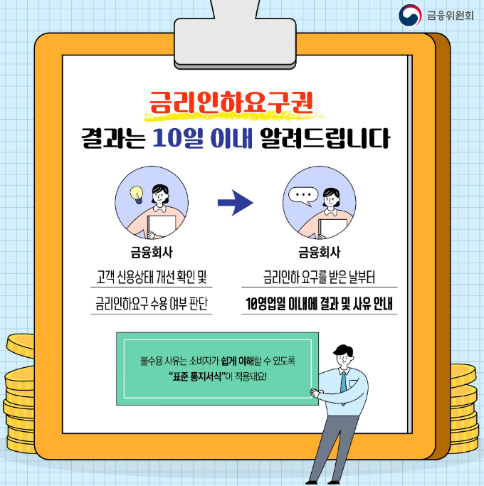 금리인하요구권 결과