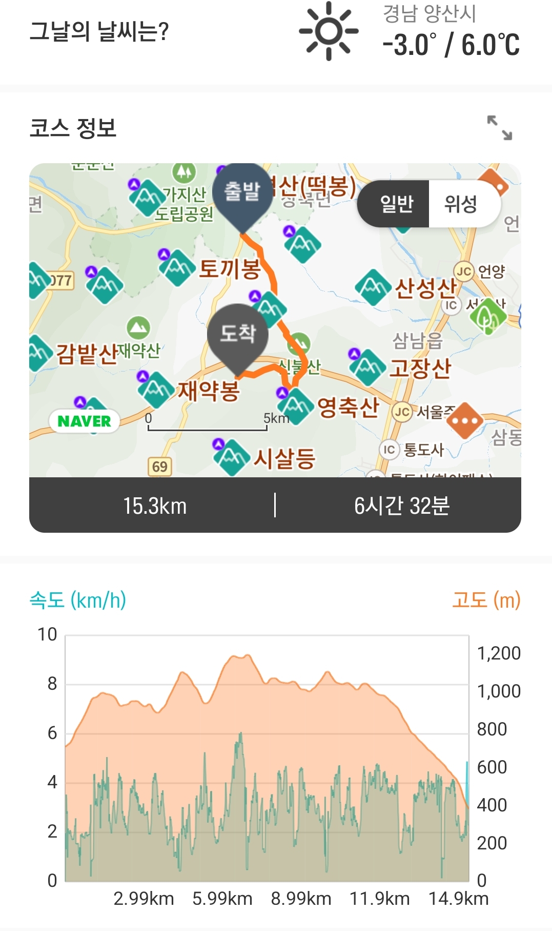 간월 이미지