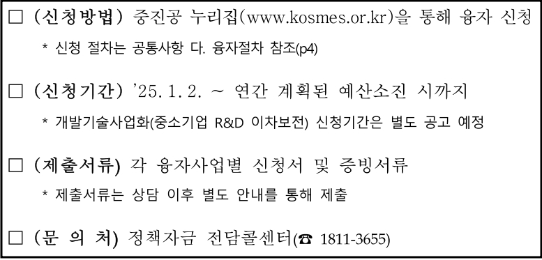 신청방법