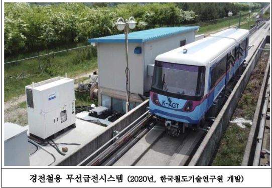 국제무선 이미지