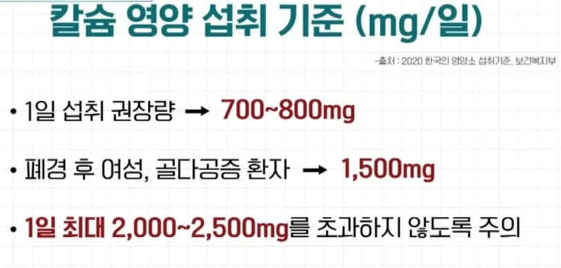 칼슘 영양을 섭취하는 기준