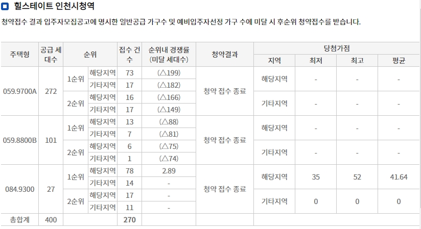 더샵아르테-10