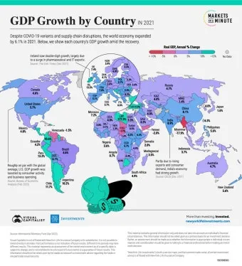 국가별 gdp 경제지표 경제규모 비교 전세계 순위_18