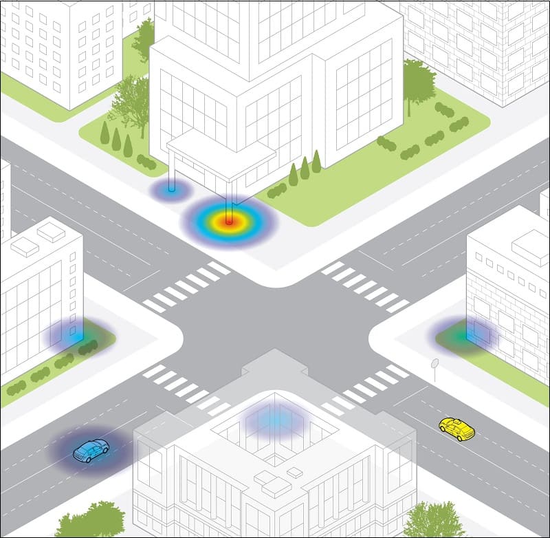 	 로보카들이 구석구석 볼 수 있게 하는 기술 LETTING ROBOCARS SEE AROUND CORNERS