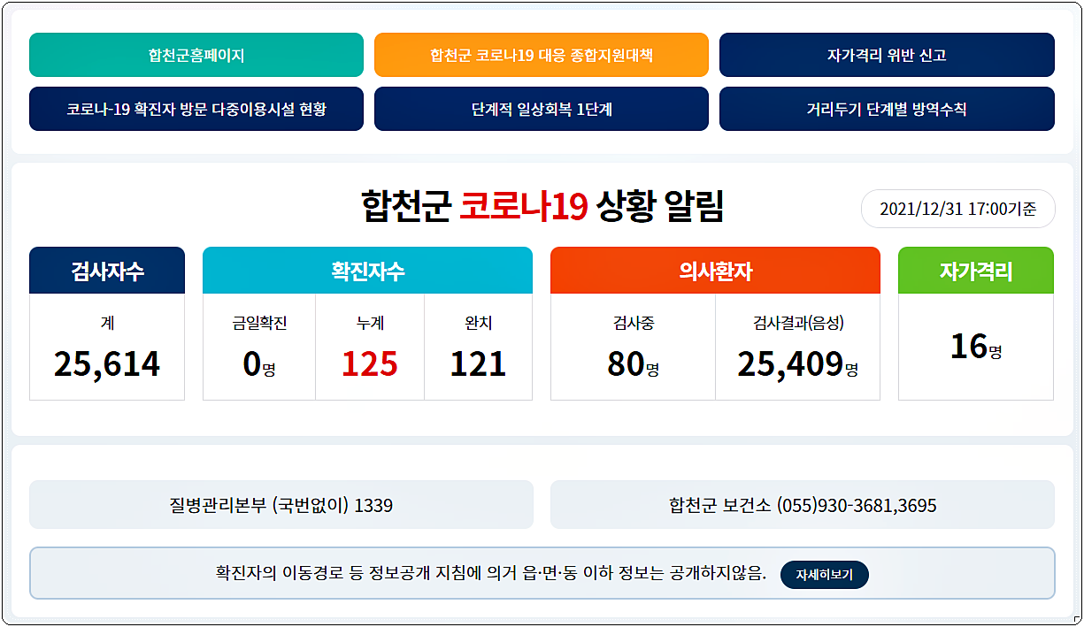 합천군청 홈페이지