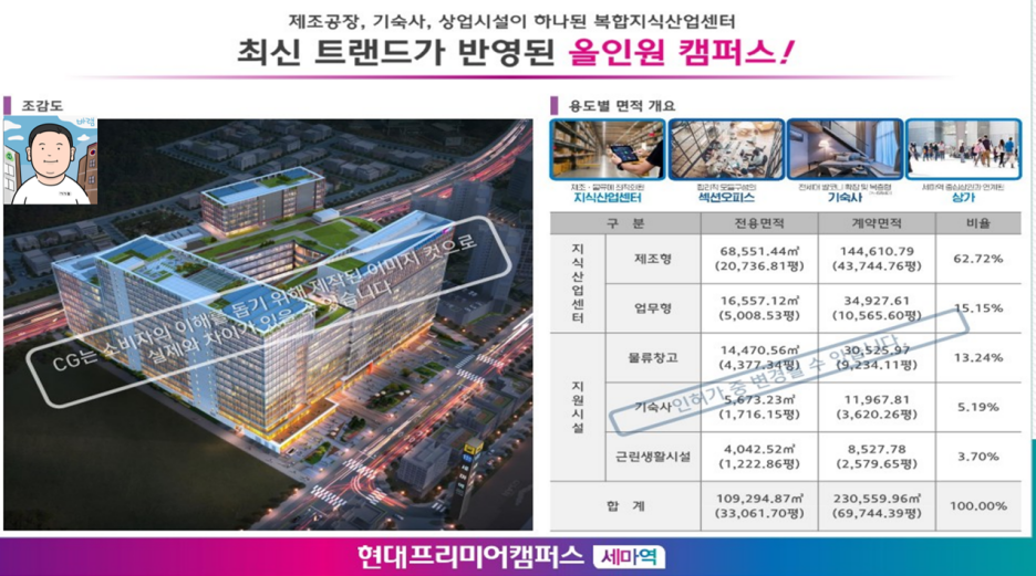 부용산업 이미지