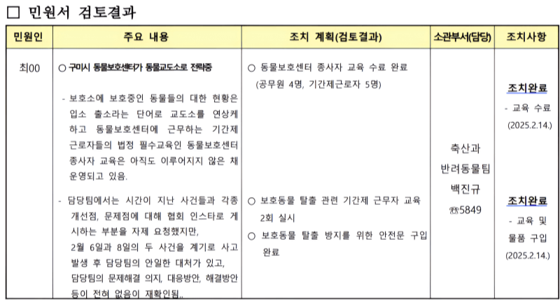 붙임 검토결과 이미지 1
