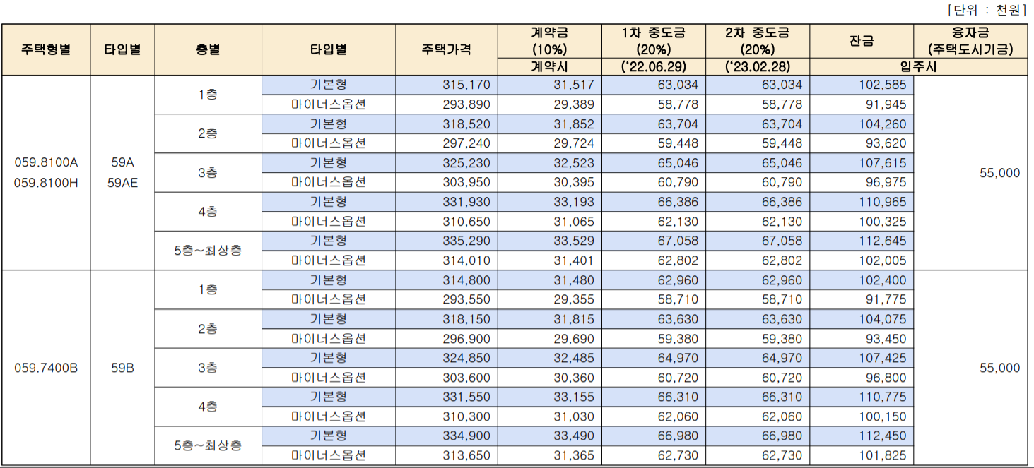  시흥장현 a3 블록 안단테 공공분양 입주자 모집공고!(2021.8.31.)