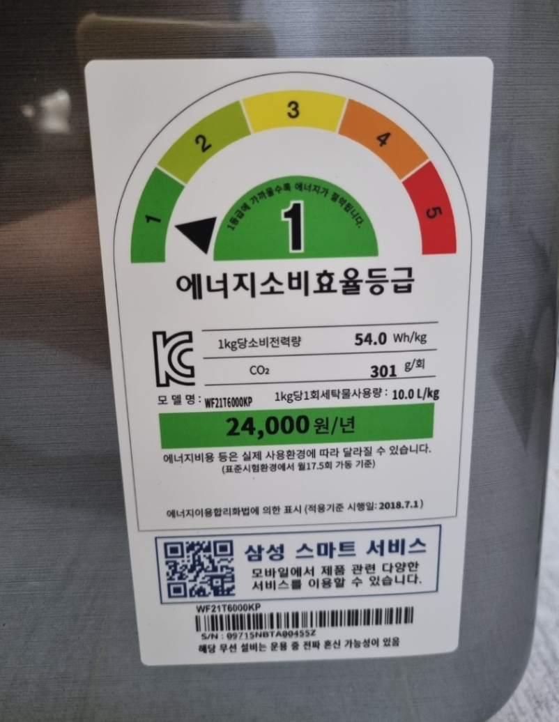 에너지소비효율등급