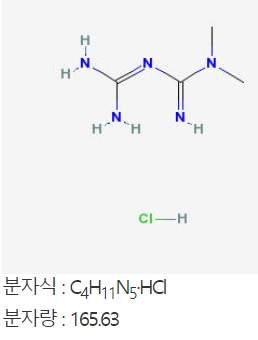 메트포르민염산염(Metformin Hydrochloride) 성분의 구조 및 분자식