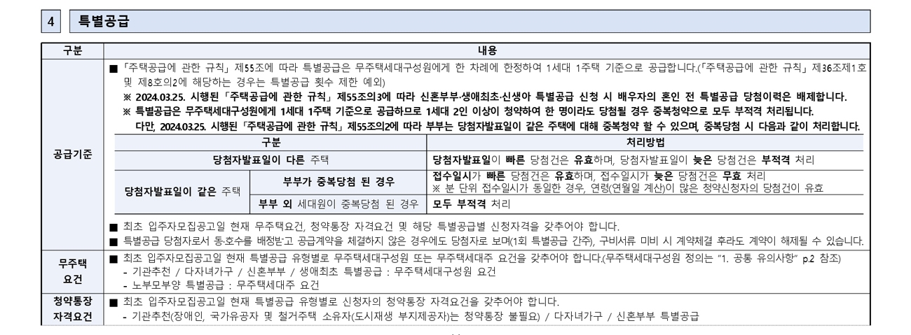풍무통신 이미지