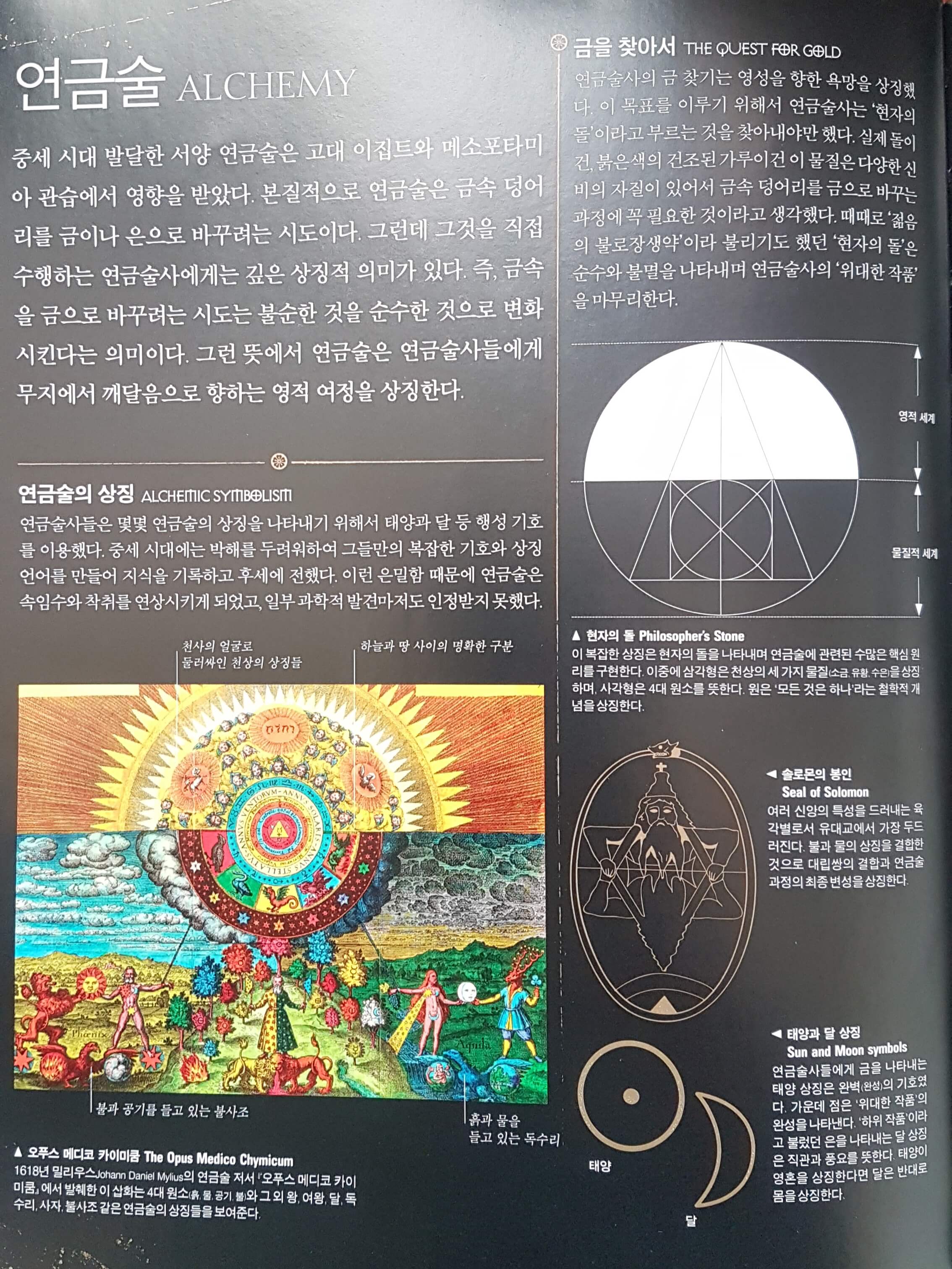 연금술과 상징