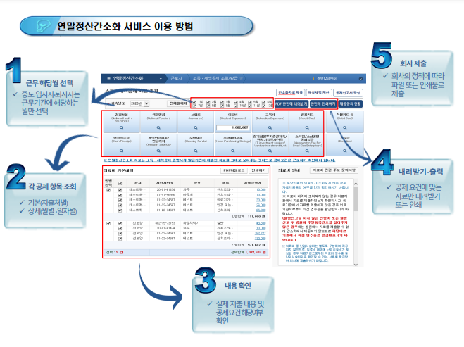 연말정산 간소화서비스