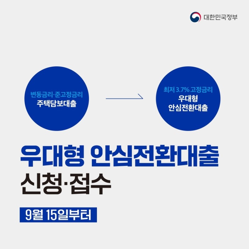 우대형 안심전환대출 지원대상