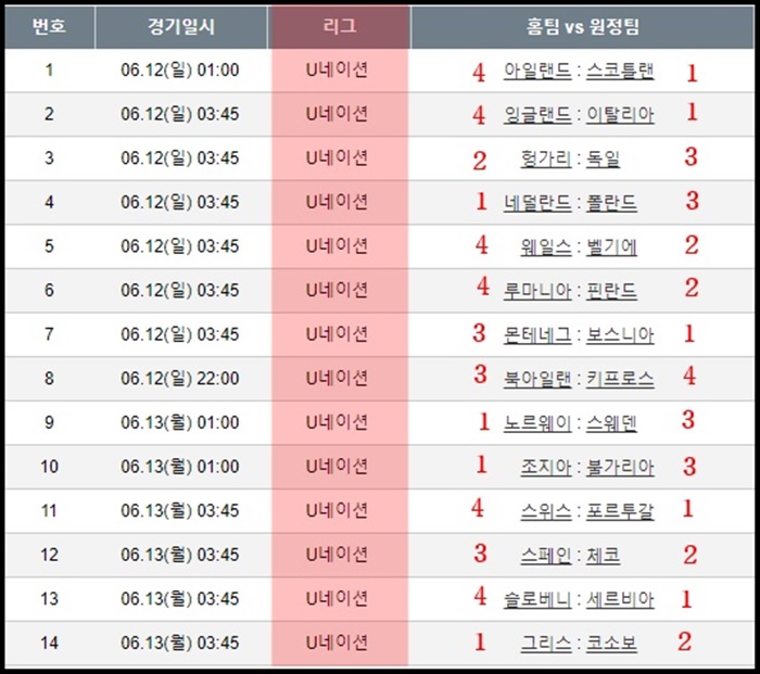 승무패30회차 네이션스리그 일정