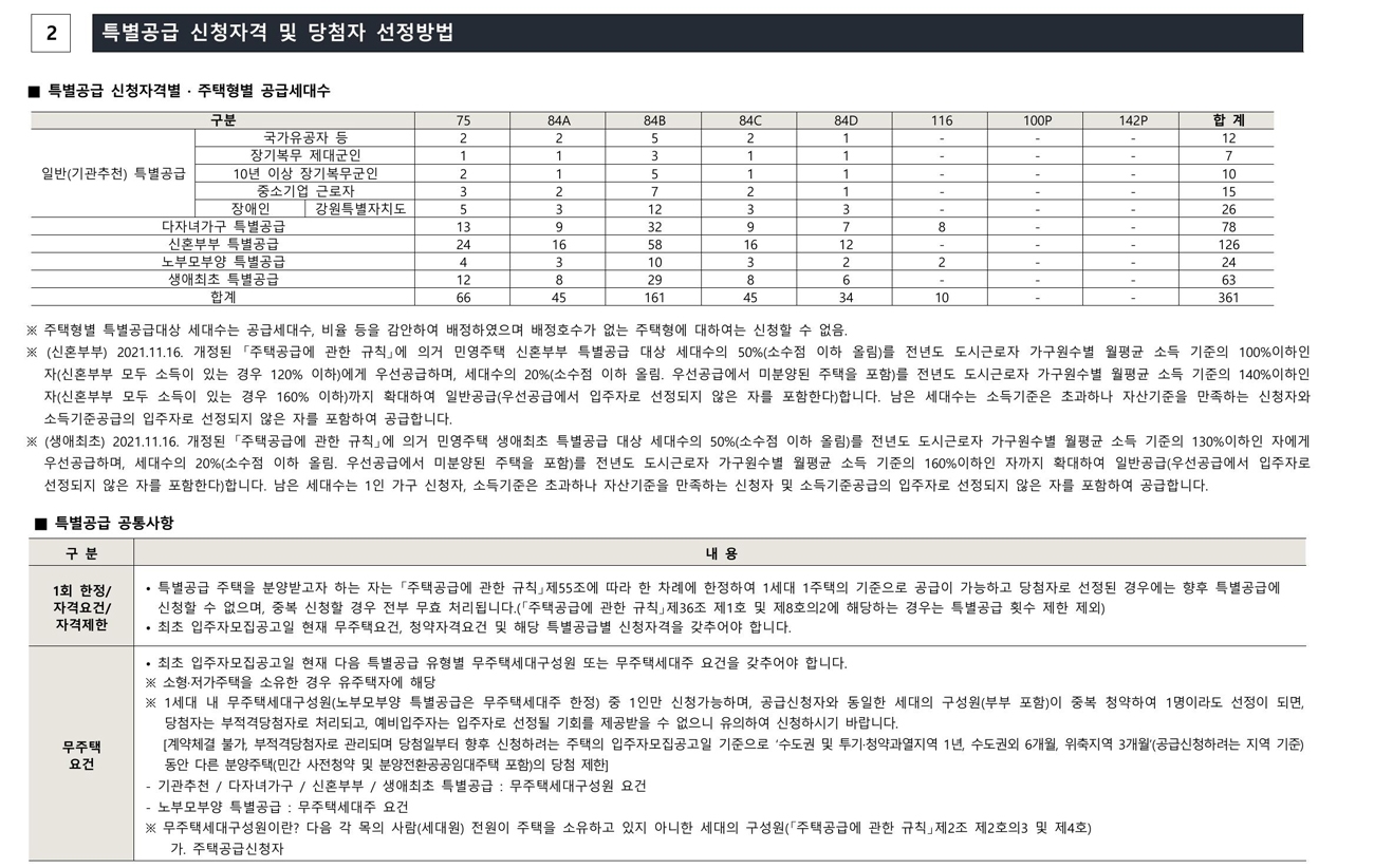 강릉오션시티아이파크-20