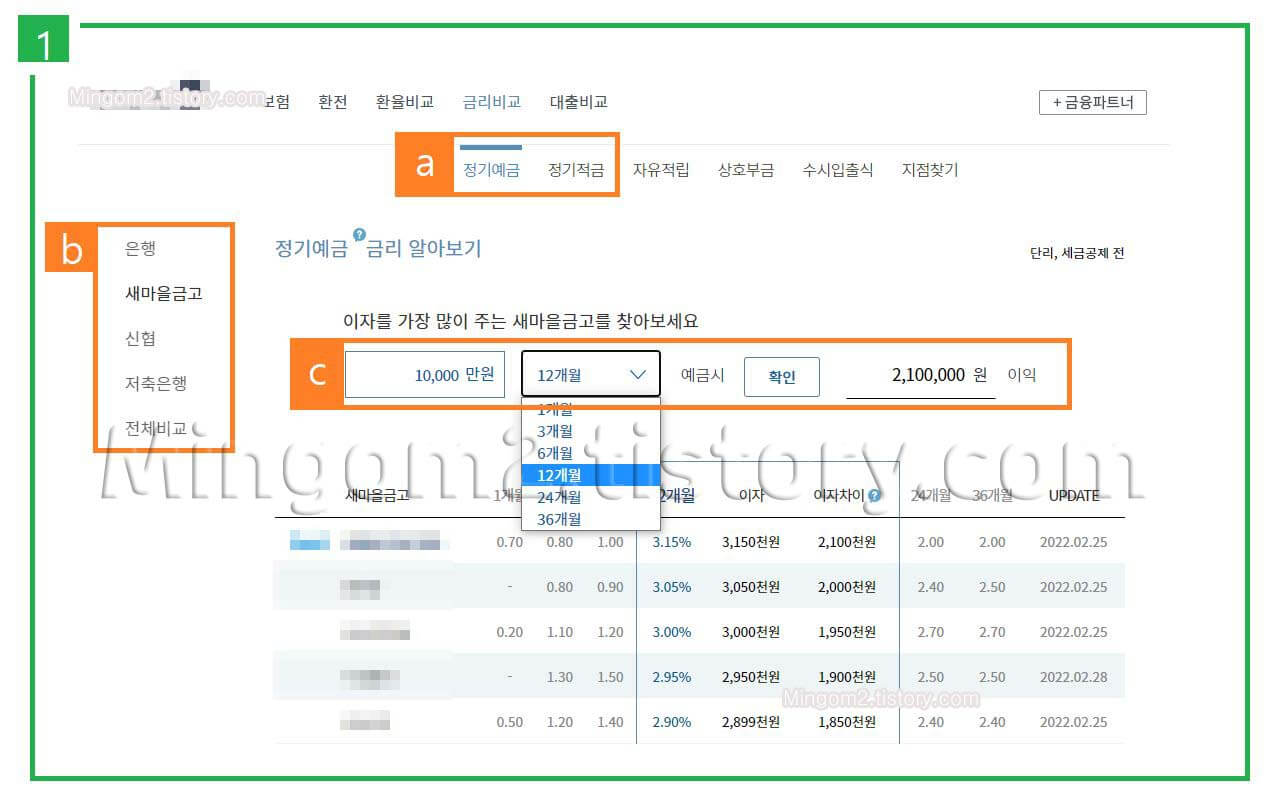 새마을금고 정기예금 정기적금 최고금리 비교하기