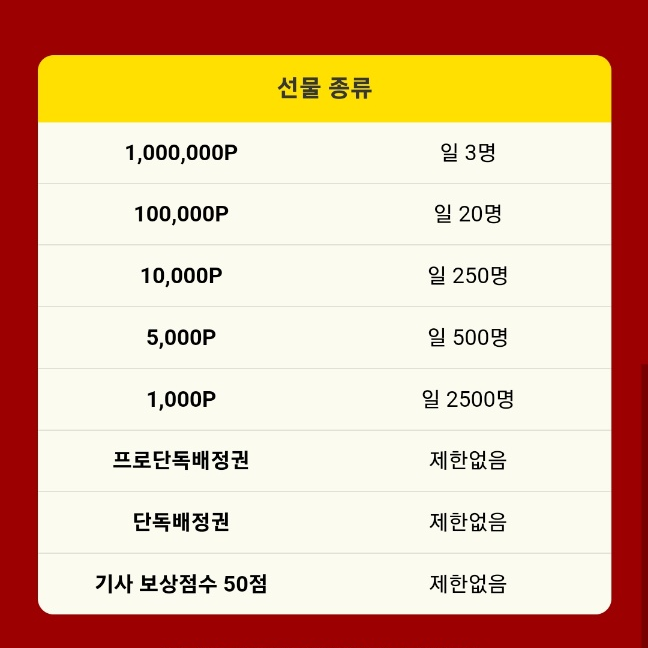 카카오 대리 연말 이벤트