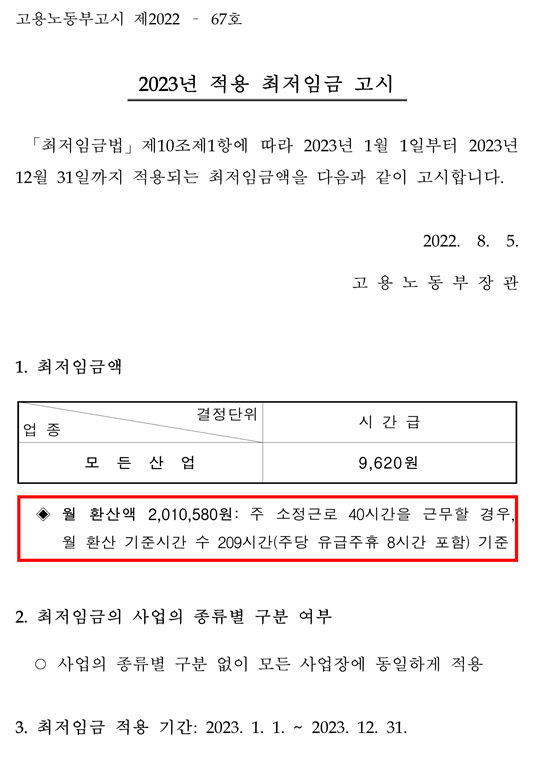 2023년 적용 최저임금 고시