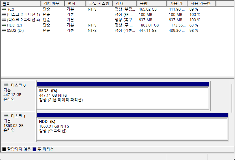 제어판의 디스크 관리