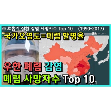  폐렴으로 인한 사망자수가 가장 많은 국가 1위는? (코로나19, 우한폐렴 조심 1990년~)