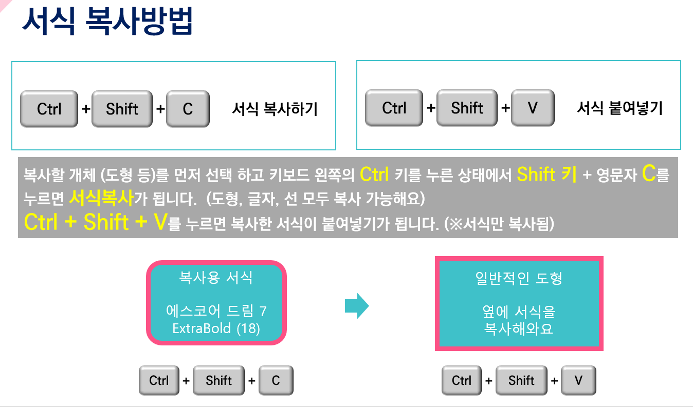 PPT 서식복사 단축키 Ctrl+Shift+C(서식 복사하기), Ctrl+Shift+V(서식 붙여넣기)